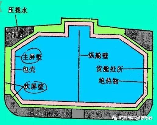 车网互动规模化应用加快